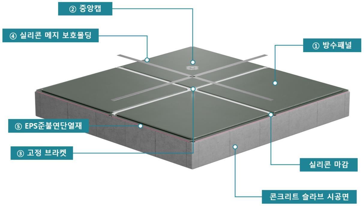 [우수조달물품] (주)오웰스틸 신규 취득