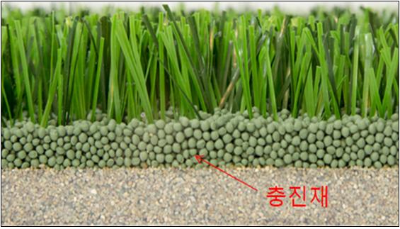 [녹색인증] 넥스포텍(주) 신규 취득