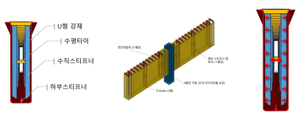 [녹색인증] (주)피컴스 신규 취득